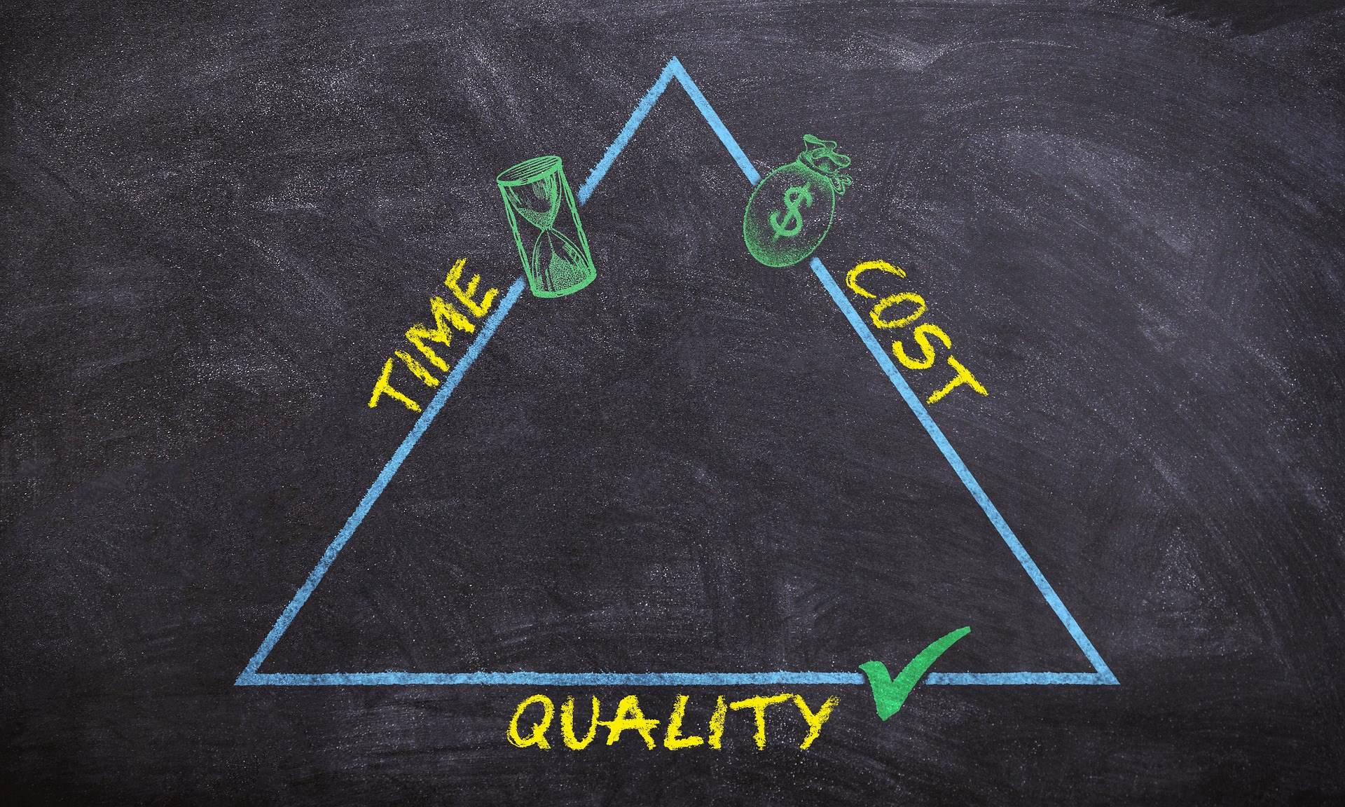 Efficient Audit
